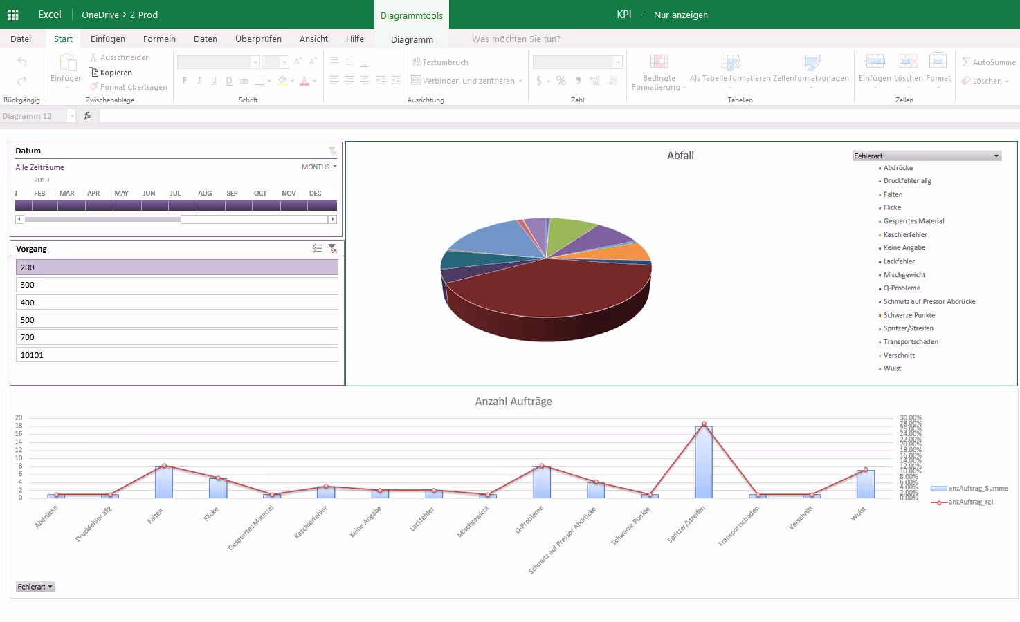 Unbenannt – Pano Automation